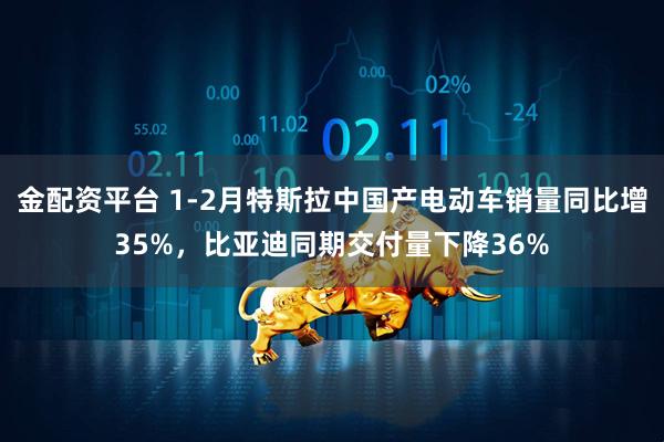 金配资平台 1-2月特斯拉中国产电动车销量同比增35%，比亚迪同期交付量下降36%