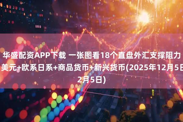 华盛配资APP下载 一张图看18个直盘外汇支撑阻力：美元+欧系日系+商品货币+新兴货币(2025年12月5日)
