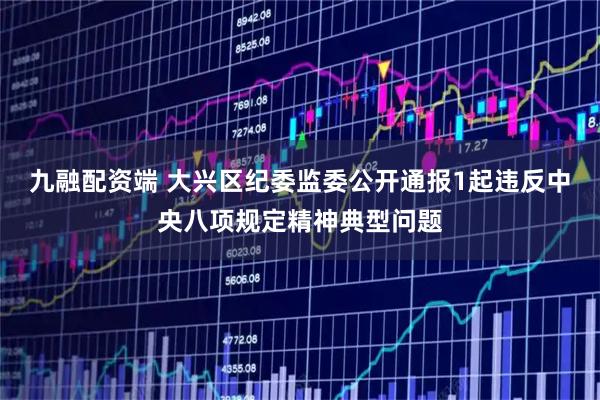 九融配资端 大兴区纪委监委公开通报1起违反中央八项规定精神典型问题